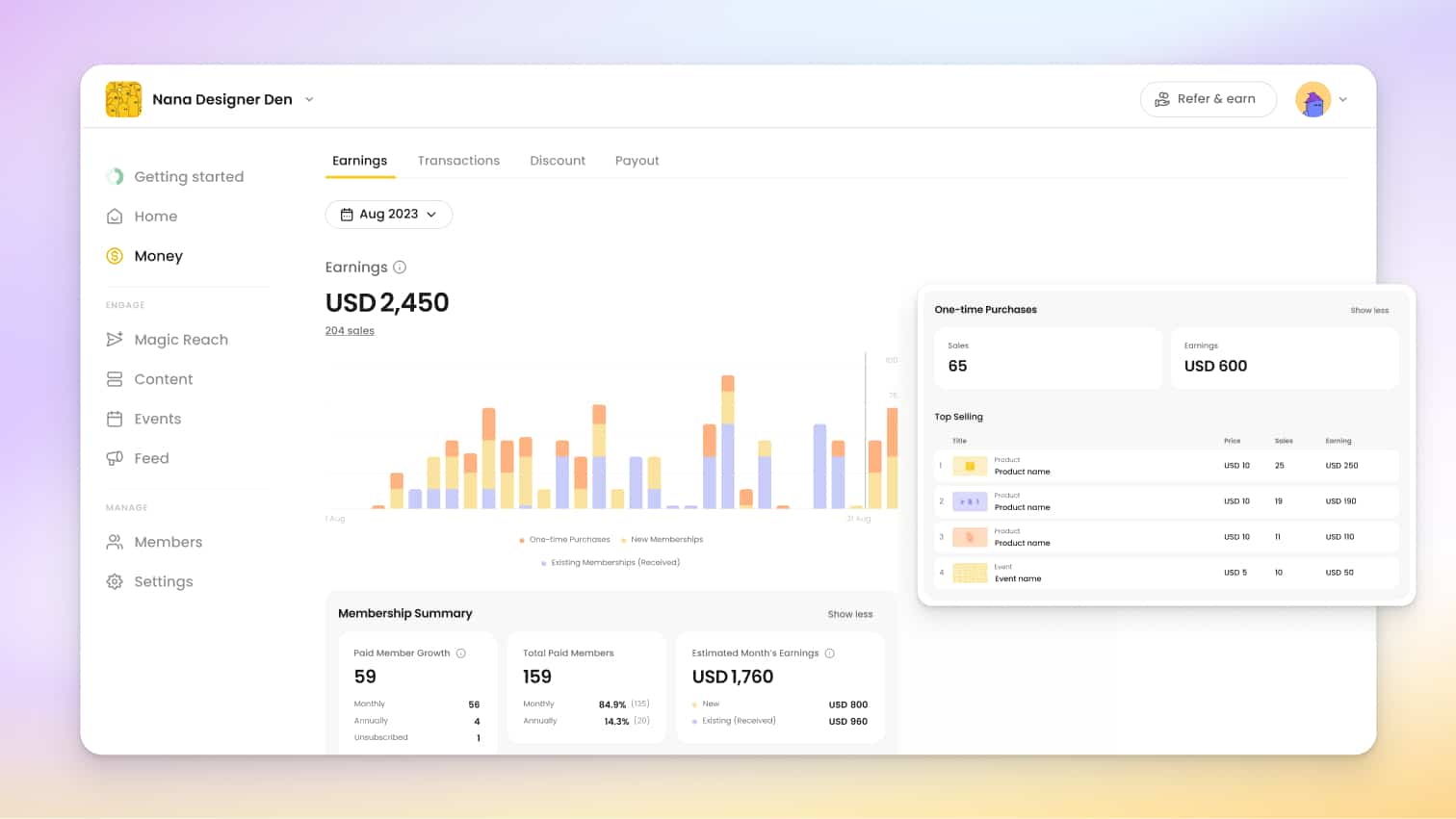 online community analytics page