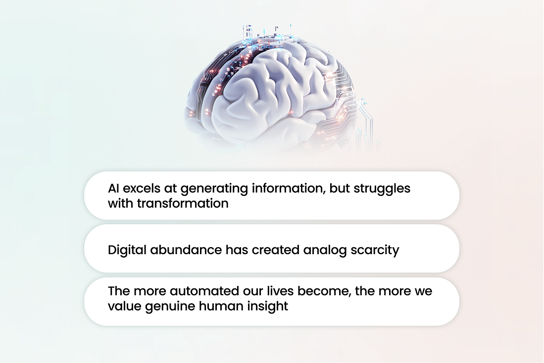 AI (Foundation) + Human (Framework) + Community (Feedback) = Premium Digital Product. Visual representation of the AI+Human business formula