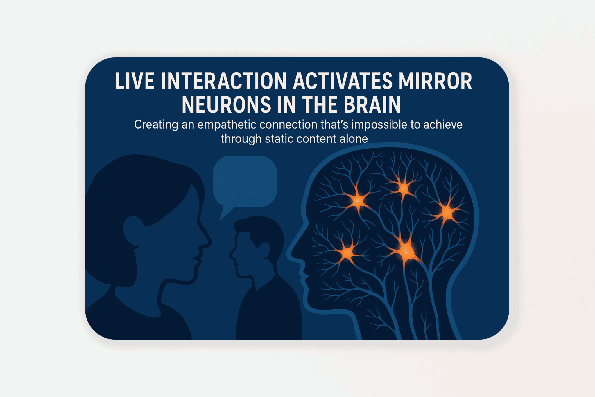 Silhouettes of people interacting live with a brain graphic highlighting activated mirror neurons, emphasizing the empathy created through live interaction. This image shows the power of live events in launching a business