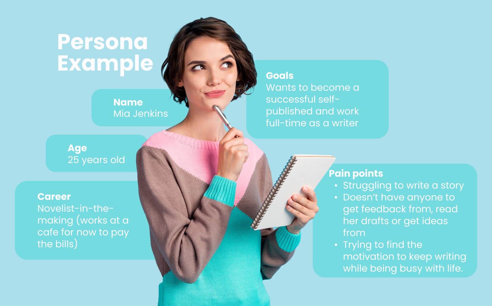 The Ultimate Guide to Marketing Your Community | Nas.com