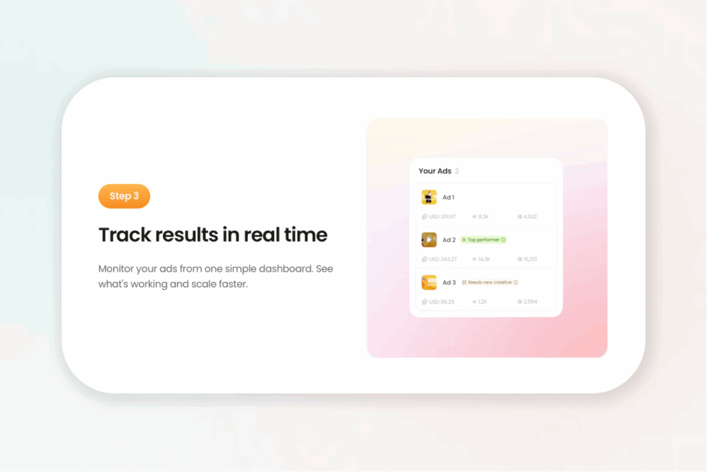 Nas.com dashboard showing real-time ad performance tracking.