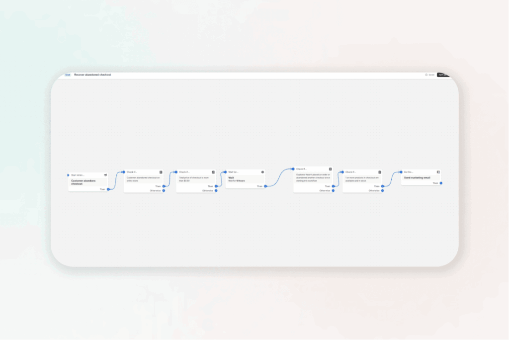 Shopify automation flow builder showing steps for recovering abandoned checkouts with conditional triggers and marketing email actions.