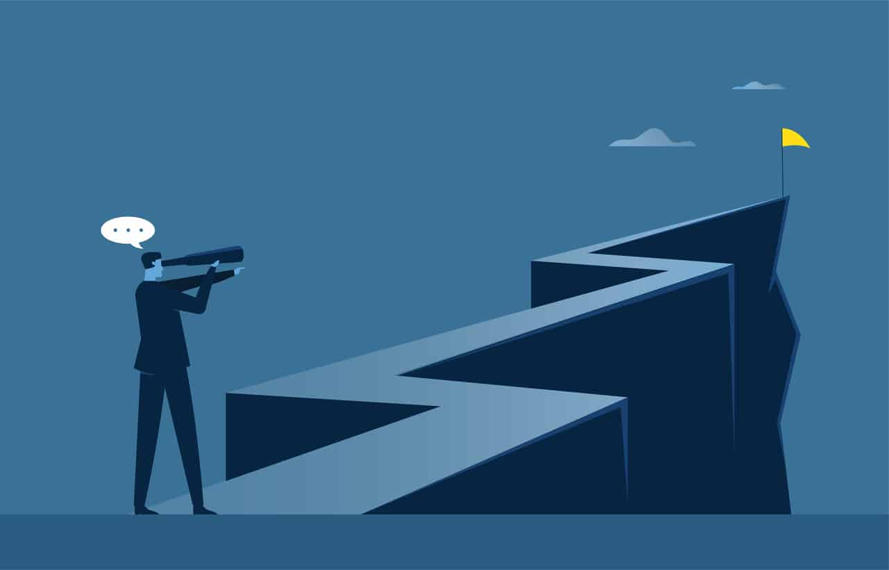 Future-focused business strategy and long-term growth planning