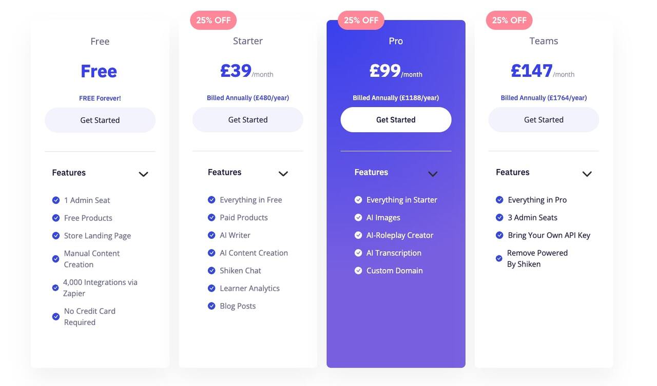 Shiken AI pricing plans showing free and paid tiers