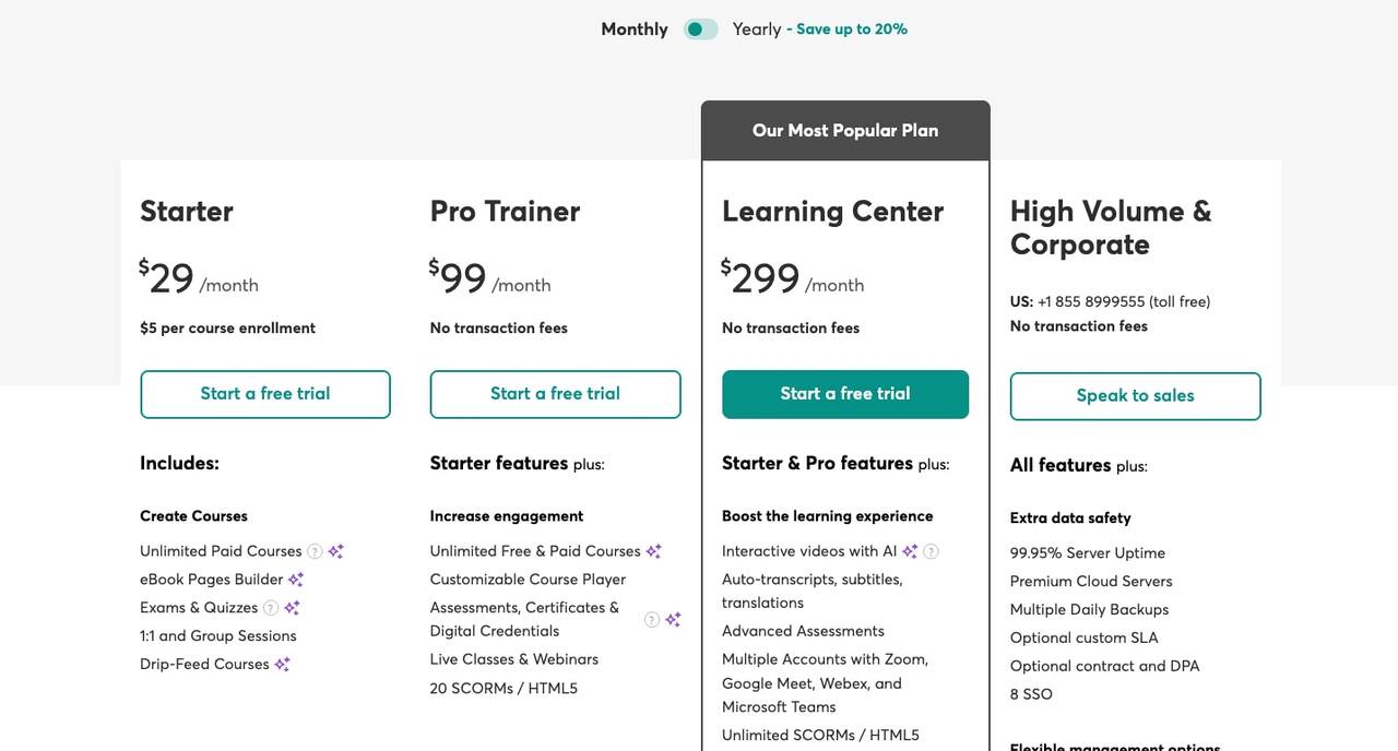 LearnWorlds pricing tiers showing Starter, Pro Trainer, and Learning Center plans