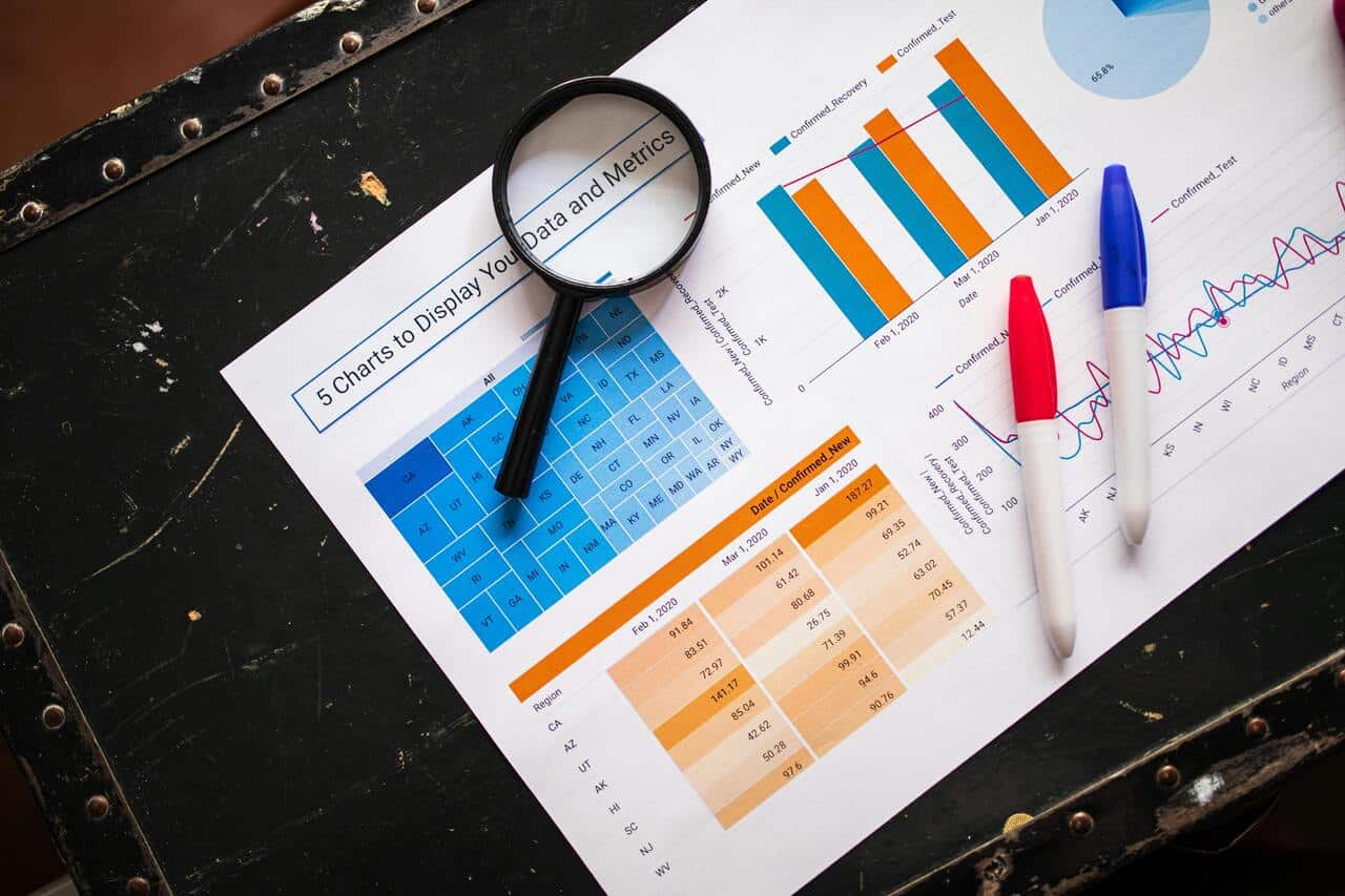 Measuring data and analytics for business optimization