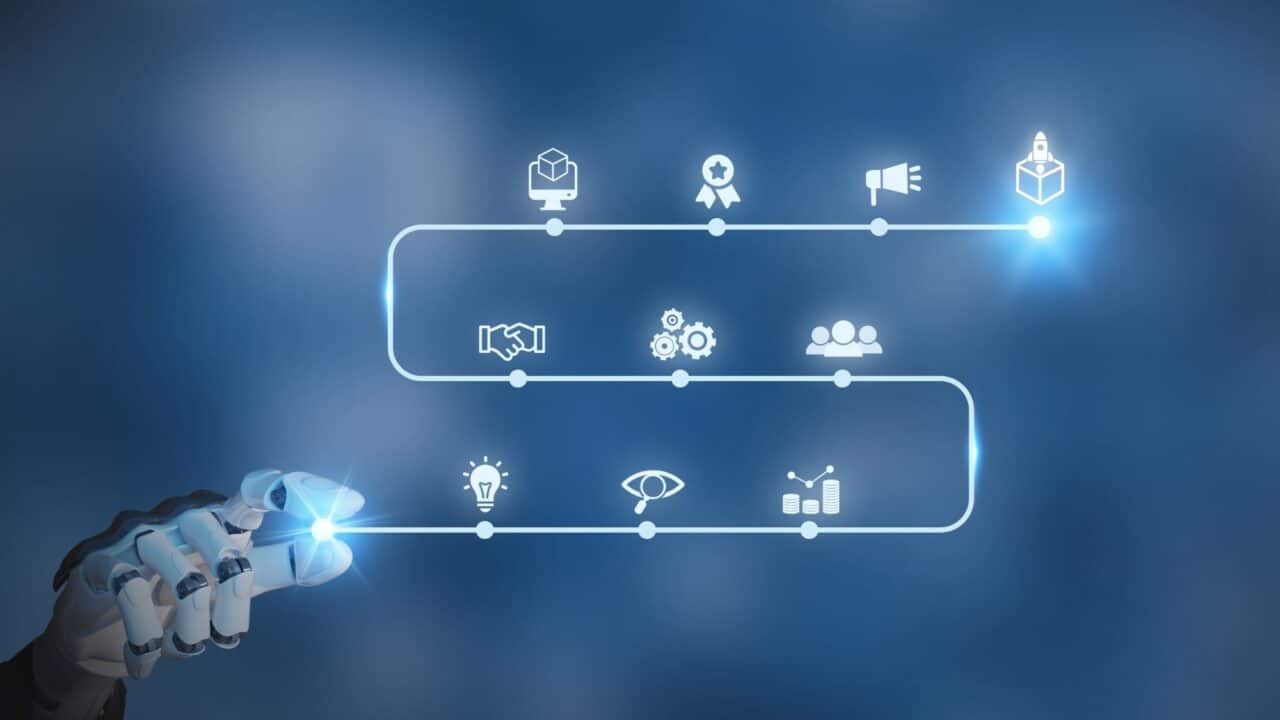1_digital_process_timeline_with_ai_icons