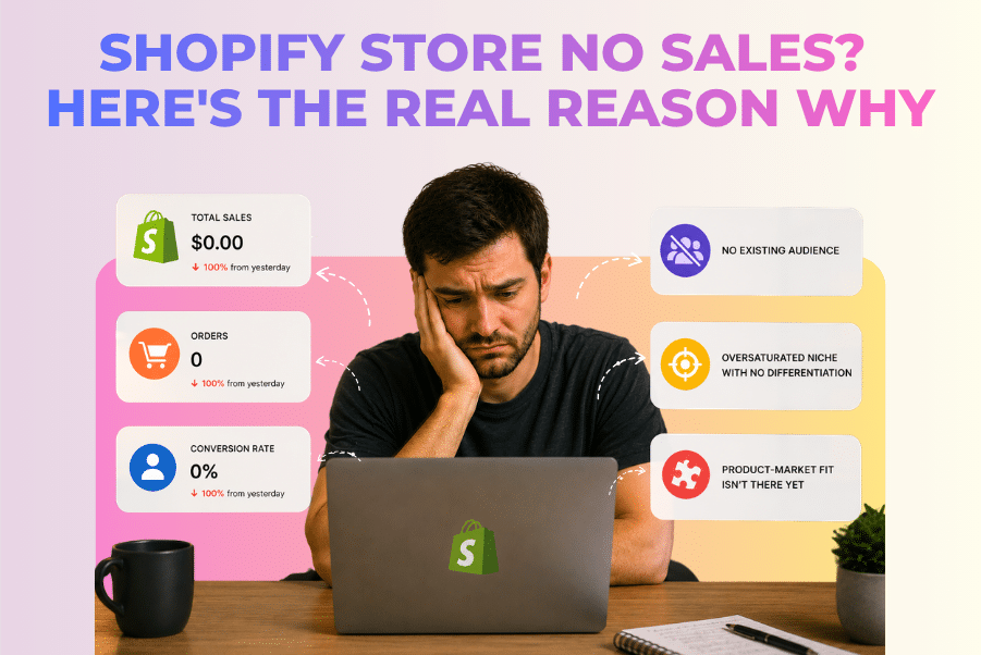 Shopify Store No Sales? Here's the Real Reason Why